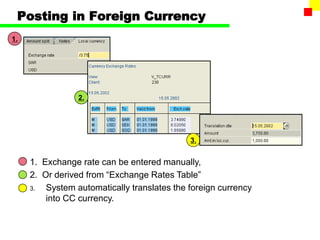 Posting in Foreign Currency
1.
3.
2.
1. Exchange rate can be entered manually,
2. Or derived from “Exchange Rates Table”
3. System automatically translates the foreign currency
into CC currency.
 