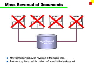 Mass Reversal of Documents
 Many documents may be reversed at the same time,
 Process may be scheduled to be performed in the background.
Mass Reversal
Procedure
 