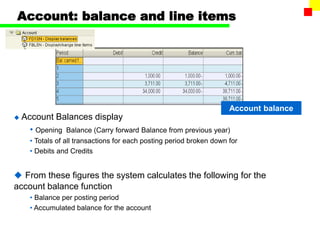 Account: balance and line items
Account balance
 Account Balances display
• Opening Balance (Carry forward Balance from previous year)
• Totals of all transactions for each posting period broken down for
• Debits and Credits
 From these figures the system calculates the following for the
account balance function
• Balance per posting period
• Accumulated balance for the account
 