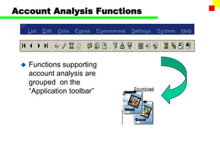 Account Analysis Functions
 Functions supporting
account analysis are
grouped on the
“Application toolbar”
 