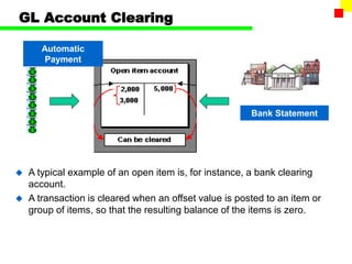 GL Account Clearing
Bank Statement
Automatic
Payment
 A typical example of an open item is, for instance, a bank clearing
account.
 A transaction is cleared when an offset value is posted to an item or
group of items, so that the resulting balance of the items is zero.
 