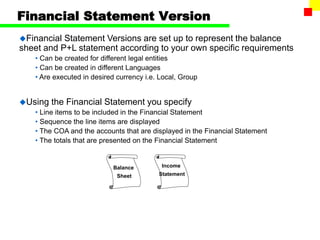 Financial Statement Version
Financial Statement Versions are set up to represent the balance
sheet and P+L statement according to your own specific requirements
• Can be created for different legal entities
• Can be created in different Languages
• Are executed in desired currency i.e. Local, Group
Using the Financial Statement you specify
• Line items to be included in the Financial Statement
• Sequence the line items are displayed
• The COA and the accounts that are displayed in the Financial Statement
• The totals that are presented on the Financial Statement
Balance
Sheet
Income
Statement
 
