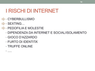 I RISCHI DI INTERNET
• CYBERBULLISMO
• SEXTING…
• PEDOFILIA E MOLESTIE
• DIPENDENZA DA INTERNET E SOCIAL/ISOLAMENTO
• GIOCO D’AZZARDO
• FURTO DI IDENTITA’
• TRUFFE ONLINE
• ….
14
 