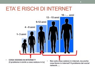 ETA’ E RISCHI DI INTERNET
4
1- 3 anni
4 - 8 anni
9-12 anni
13 - 15 anni
16 - … anni
• Non solo cosa vedono in internet, ma anche
cosa fanno in internet? Il problema dei social
network…..
• COSA VEDONO IN INTERNET?
(il problema è simile a cosa vedono in tv)
 