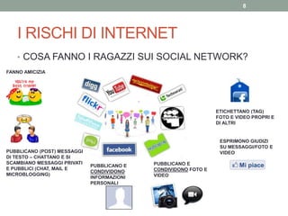 I RISCHI DI INTERNET
• COSA FANNO I RAGAZZI SUI SOCIAL NETWORK?
PUBBLICANO E
CONDIVIDONO FOTO E
VIDEO
PUBBLICANO E
CONDIVIDONO
INFORMAZIONI
PERSONALI
PUBBLICANO (POST) MESSAGGI
DI TESTO – CHATTANO E SI
SCAMBIANO MESSAGGI PRIVATI
E PUBBLICI (CHAT, MAIL E
MICROBLOGGING)
ESPRIMONO GIUDIZI
SU MESSAGGI/FOTO E
VIDEO
ETICHETTANO (TAG)
FOTO E VIDEO PROPRI E
DI ALTRI
FANNO AMICIZIA
8
 