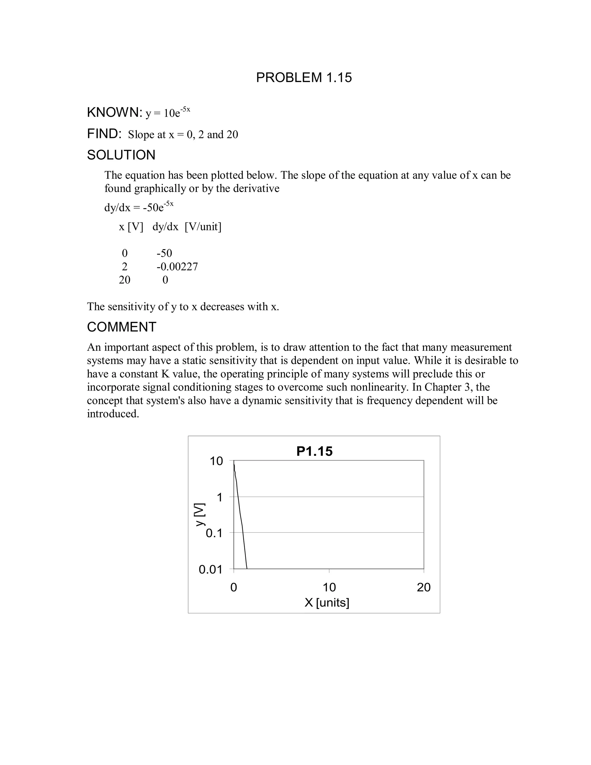 Theory and design for mechanical measurements solutions manual figliola