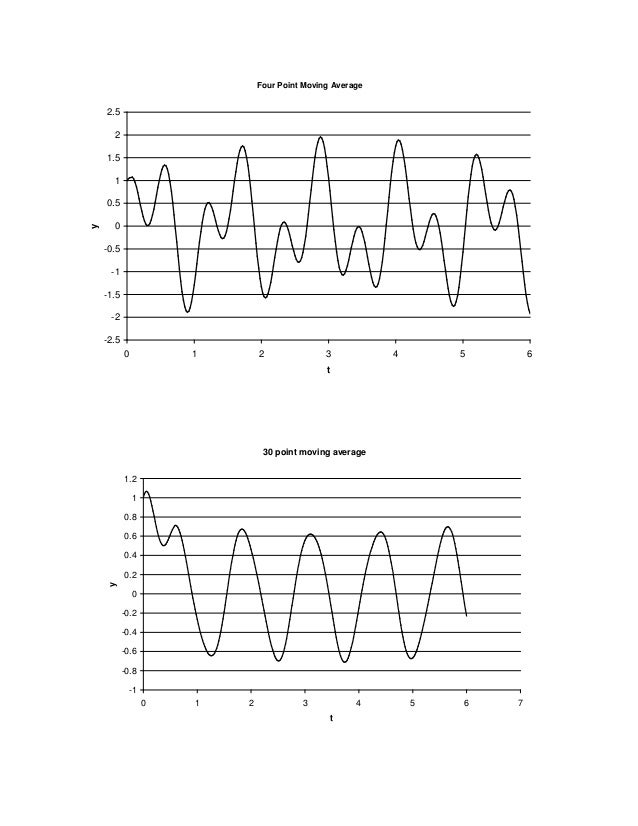 Theory And Design For Mechanical Measurements 6th Edition blogger.com - Free Download theory and design for mechanical measurements solutions free download