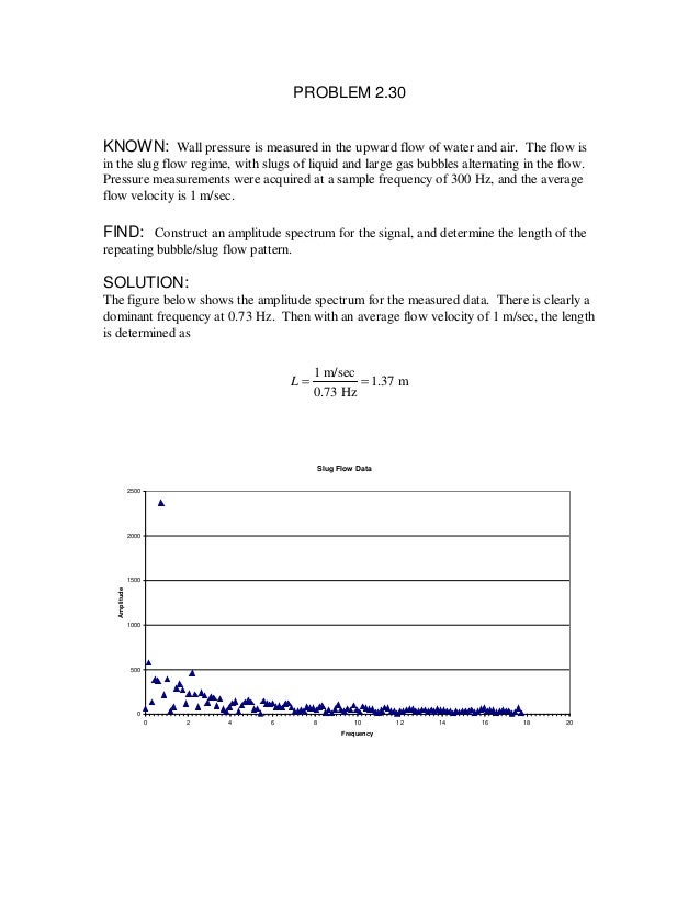 Theory and design for mechanical measurements 6th edition pdf download pc