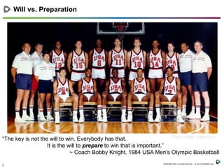 Will vs. Preparation

Photo credit: usab.com
“The key is not the will to win. Everybody has that.
It is the will to prepare to win that is important.”
~ Coach Bobby Knight, 1984 USA Men’s Olympic Basketball
2

PROPRIETARY & CONFIDENTIAL – © 2013 PREMIER INC.

 