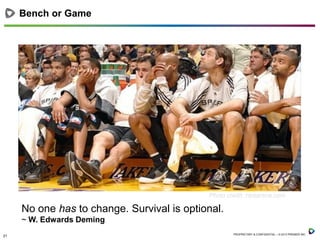 Bench or Game

Photo credit: nbaarena.com

No one has to change. Survival is optional.
~ W. Edwards Deming
21

PROPRIETARY & CONFIDENTIAL – © 2013 PREMIER INC.

 