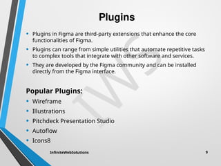 Design Like a Pro: Getting Started with Figma by Infinite Web Solutions ...