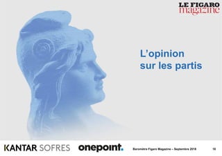 18Baromètre Figaro Magazine – Septembre 2018
L’opinion
sur les partis
 