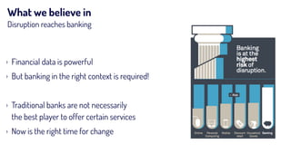 What we believe in
Disruption reaches banking
› Financial data is powerful
› But banking in the right context is required!
› Traditional banks are not necessarily  
the best player to offer certain services
› Now is the right time for change
 