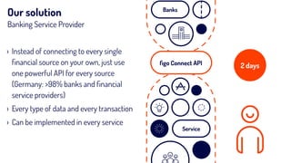 Our solution
Banking Service Provider
2 days
› Instead of connecting to every single
ﬁnancial source on your own, just use
one powerful API for every source
(Germany: >98% banks and ﬁnancial
service providers)
› Every type of data and every transaction
› Can be implemented in every service
Service
Banks
ﬁgo Connect API
 