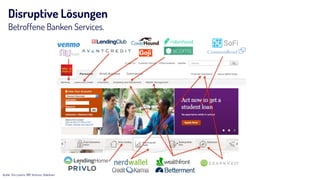 Disruptive Lösungen
Betroffene Banken Services.
Quelle: Tom Loverro, RRE Ventures, Slideshare
 