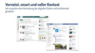 Wir erwarten eine Vernetzung der digitalen Daten und sind Kontext
gewohnt.
Vernetzt, smart und voller Kontext
 