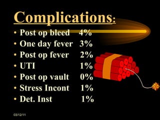 Complications : Post op bleed  4% One day fever  3% Post op fever  2%  UTI  1% Post op vault  0% Stress Incont  1% Det. Inst  1% 03/12/11 