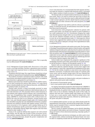 Figo cancer report_2015 | PDF