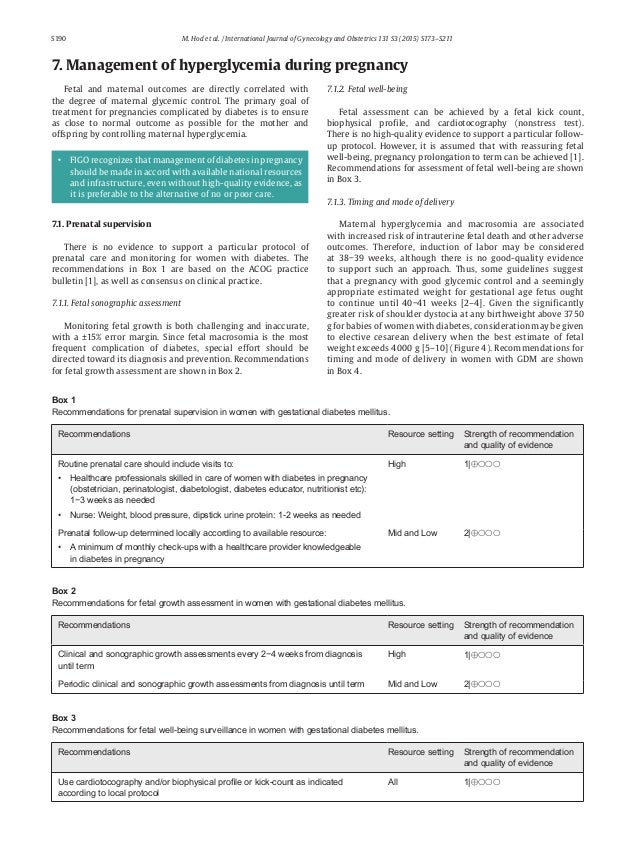 of test proper glucose strips storage initiative Figo on GDM