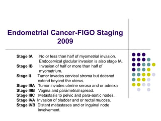 Endometrial Cancer-FIGO Staging
2009
Stage IA No or less than half of myometrial invasion.
Endocervical gladular invasion is also stage IA.
Stage IB Invasion of half or more than half of
myometrium.
Stage II Tumor invades cervical stroma but doesnot
extend beyond the uterus.
Stage IIIA Tumor invades uterine serosa and or adnexa
Stage IIIB Vagina and parametrial spread.
Stage IIIC Metastasis to pelvic and para-aortic nodes.
Stage IVA Invasion of bladder and or rectal mucosa.
Stage IVB Distant metastases and or inguinal node
involvement.
 