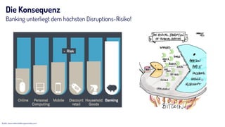 Die Konsequenz
Banking unterliegt dem höchsten Disruptions-Risiko!
Quelle: www.millennialdisruptionindex.com/
 