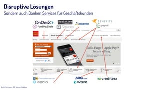 Disruptive Lösungen
Sondern auch Banken Services für Geschäftskunden
Quelle: Tom Loverro, RRE Ventures, Slideshare
 