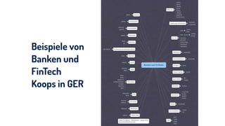 30
Beispiele von
Banken und
FinTech
Koops in GER
 