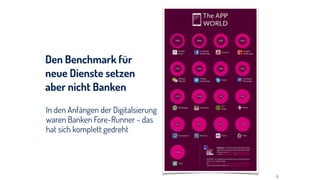 In den Anfängen der Digitalsierung
waren Banken Fore-Runner - das
hat sich komplett gedreht
Den Benchmark für
neue Dienste setzen
aber nicht Banken
5
 