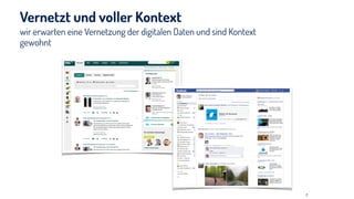 wir erwarten eine Vernetzung der digitalen Daten und sind Kontext
gewohnt
Vernetzt und voller Kontext
7
 