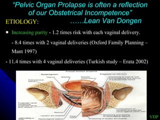 “ Pelvic Organ Prolapse is often a reflection of our Obstetrical Incompetence”   ……Lean Van Dongen ETIOLOGY:   Increasing parity  - 1.2 times risk with each vaginal delivery. - 8.4 times with 2 vaginal deliveries (Oxford Family Planning – Mant 1997) - 11.4 times with 4 vaginal deliveries (Turkish study – Erata 2002) VDP 