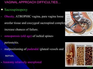 VAGINAL APPROACH DIFFICULTIES… Sacrospinopexy  Obesity,  ATROPHIC vagina, para vagina loose areolar tissue and coccygeal sacrospinal complex– increase chances of failure. osteoporosis (old age)  of ischial spines-  periosteitis. malpositioning of  pudendal  /gluteal vessels and   nerves. -  Anatomy relatively unexplored VDP 