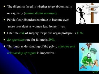 The dilemma faced is whether to go abdominally  or vaginally ( million dollar question.) Pelvic floor disorders continue to become even   more prevalent as women lead longer lives. Lifetime  risk  of surgery for pelvic organ prolapse is  11%.   Re-operation  rate for failure is  29%. Thorough understanding of the pelvic  anatomy and  relationship of vagina  is imperative.  VDP 
