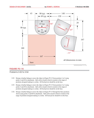 Fig p3 15 | PDF