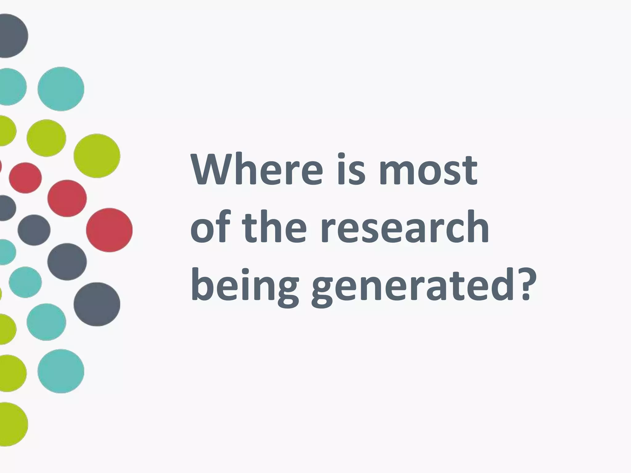 Where is most 
of the research 
being generated? 
 
