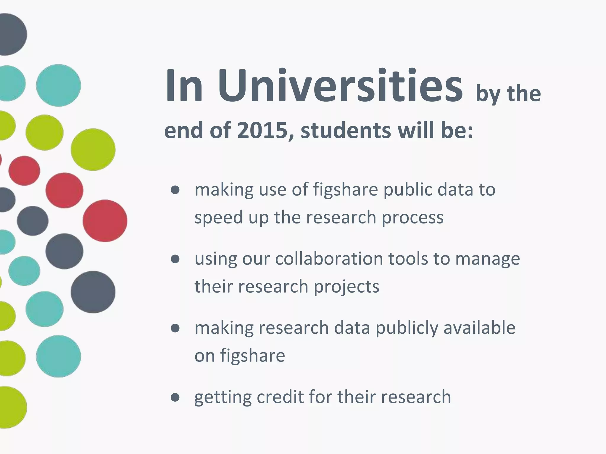 In Universities by the 
end of 2015, students will be: 
● making use of figshare public data to 
speed up the research process 
● using our collaboration tools to manage 
their research projects 
● making research data publicly available 
on figshare 
● getting credit for their research 
 