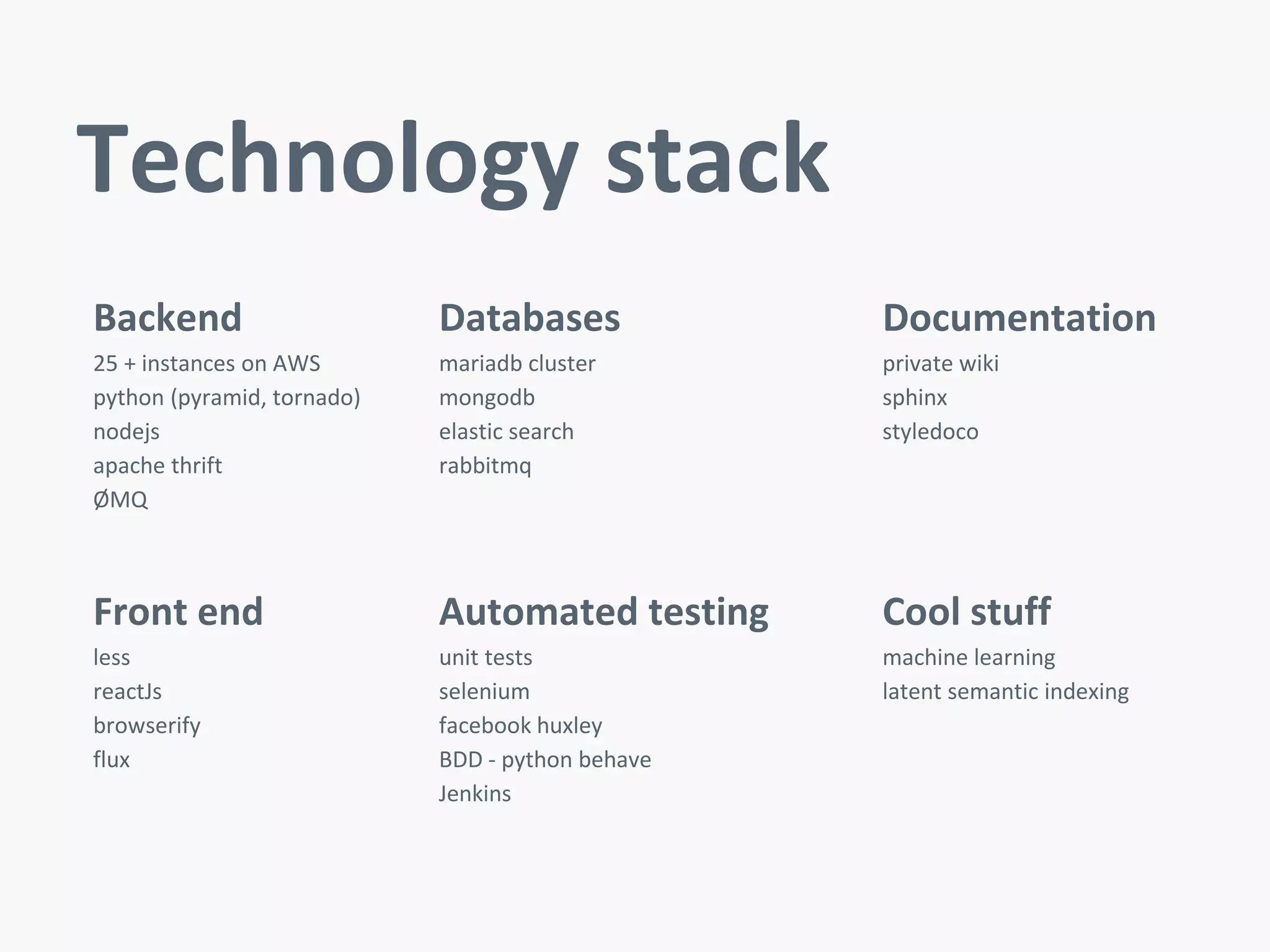 Technology stack 
Databases 
mariadb cluster 
mongodb 
elastic search 
rabbitmq 
Front end 
less 
reactJs 
browserify 
flux 
Automated testing 
unit tests 
selenium 
facebook huxley 
BDD - python behave 
Jenkins 
Documentation 
private wiki 
sphinx 
styledoco 
Cool stuff 
machine learning 
latent semantic indexing 
Backend 
25 + instances on AWS 
python (pyramid, tornado) 
nodejs 
apache thrift 
ØMQ 
 
