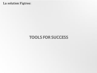 La solution Figtree:
 