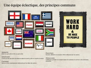 Une équipe éclectique, des principes communs




Intégrité:
Faire ce qu’on dit et dire ce qu’on fait.
                                                                                 Ouverture:
                                                                                 Ecouter, débattre et accepter d'être inﬂuencé par les autres.
Générosité:
Croire au fait que plus on donne et aide les autres, plus on reçoit en retour.   Démocratie:
                                                                                 Collaborer, prendre en compte toutes les opinions et arriver a des décisions
Curiosité:                                                                       ensemble.
Suivre et être constamment intéressé par les idées des autres.
 