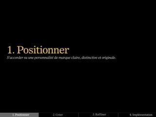 1. Positionner
S’accorder su une personnalité de marque claire, distinctive et originale.




   1. Positionner              2. Créer                   3. Raffiner        4. Implémentation
 