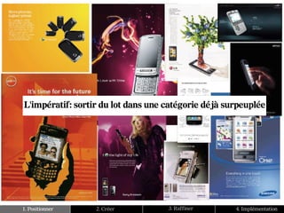 L'impératif: sortir du lot dans une catégorie déjà surpeuplée




1. Positionner    2. Créer          3. Raffiner      4. Implémentation
 