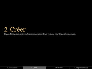 2. Créer
Créer différentes options d’expression visuelle et verbale pour le positionnement.




   1. Positionner              2. Créer                  3. Raffiner            4. Implémentation
 
