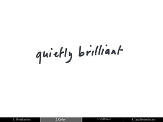 1. Positionner   2. Créer   3. Raffiner   4. Implémentation
 