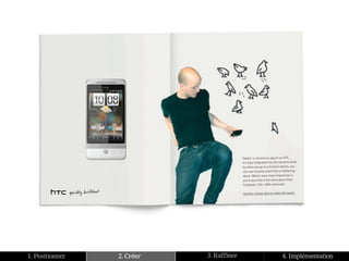 1. Positionner   2. Créer   3. Raffiner   4. Implémentation
 