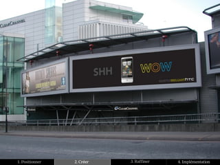 1. Positionner   2. Créer   3. Raffiner   4. Implémentation
 