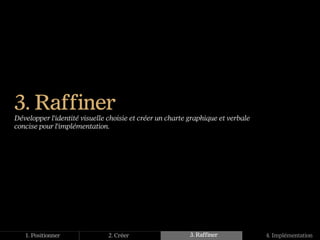 3. Raffiner
Développer l'identité visuelle choisie et créer un charte graphique et verbale
concise pour l'implémentation.




   1. Positionner              2. Créer                   3. Raffiner            4. Implémentation
 