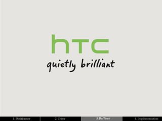 1. Positionner   2. Créer   3. Raffiner   4. Implémentation
 