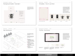 n

                 n




                 n
                 n
                                                               LONDON             L.A.   LONDON   L.A.
                 n
                 n




                                         htc.com




                                           htc.com   htc.com            htc.com




1. Positionner       2. Créer   3. Raffiner                             4. Implémentation
 