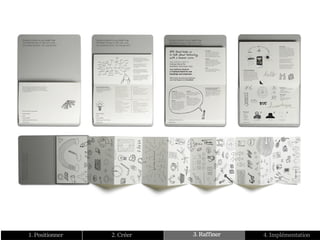 When there are technical limitations
                            use Arial Regular and Arial Bold




1. Positionner   2. Créer                                    3. Raffiner   4. Implémentation
 