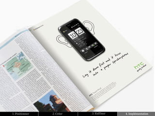 1. Positionner   2. Créer   3. Raffiner   4. Implémentation
 