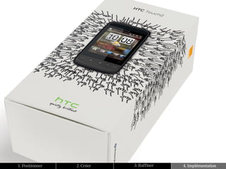 1. Positionner   2. Créer   3. Raffiner   4. Implémentation
 